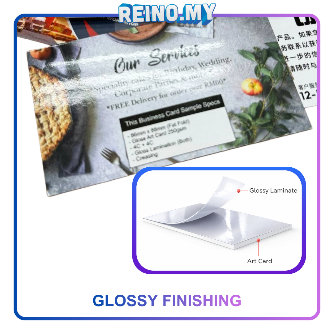 Gloss Lamination