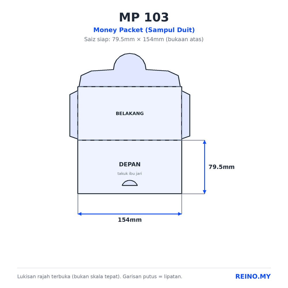 MP 103