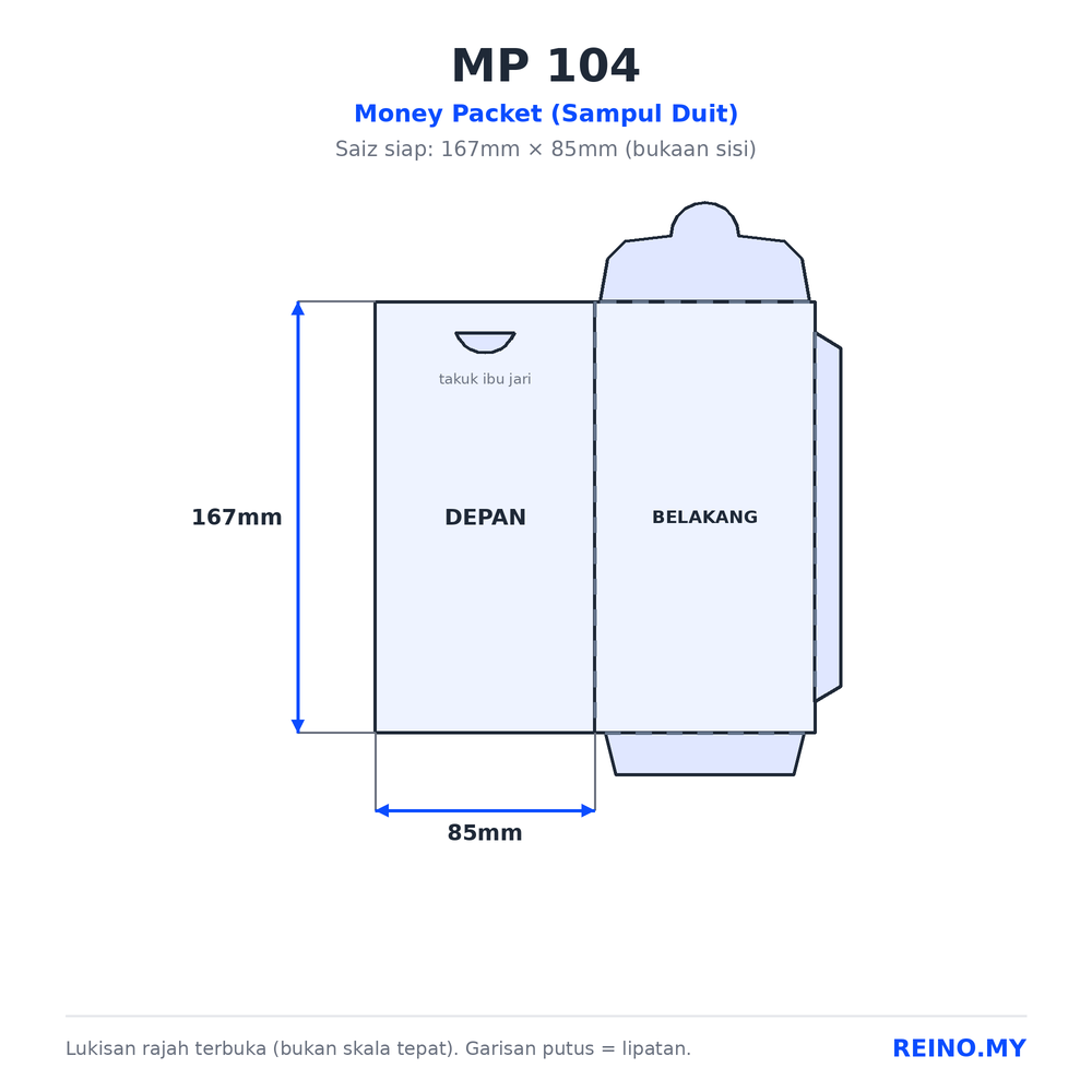 MP 104