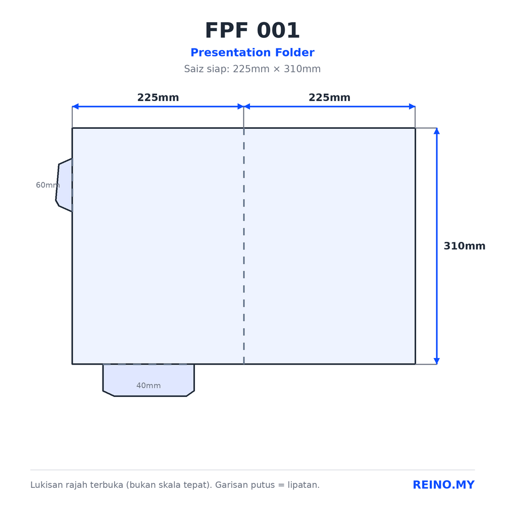 FPF 001
