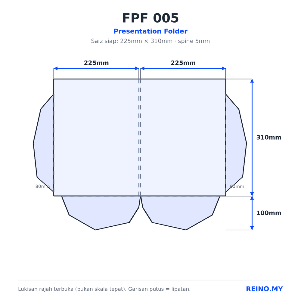 FPF 005