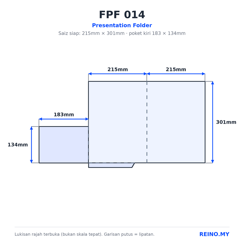 FPF 014