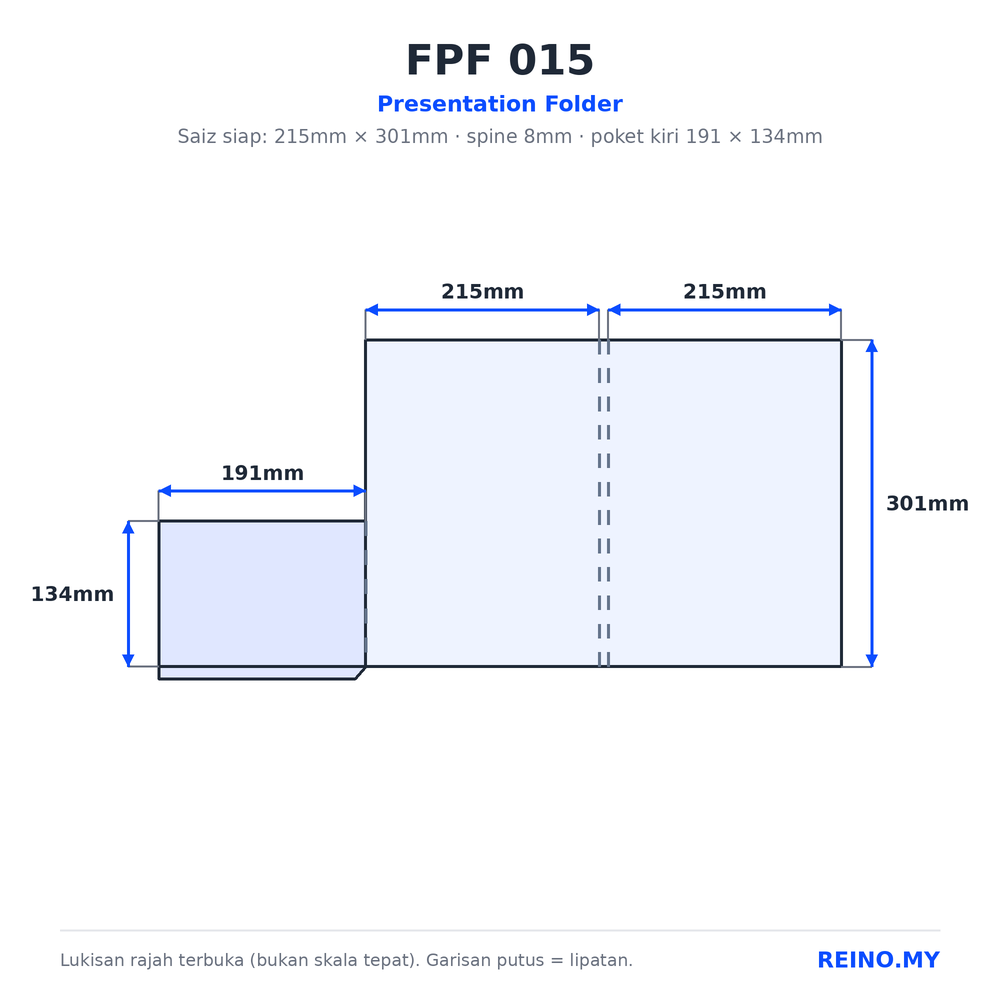 FPF 015
