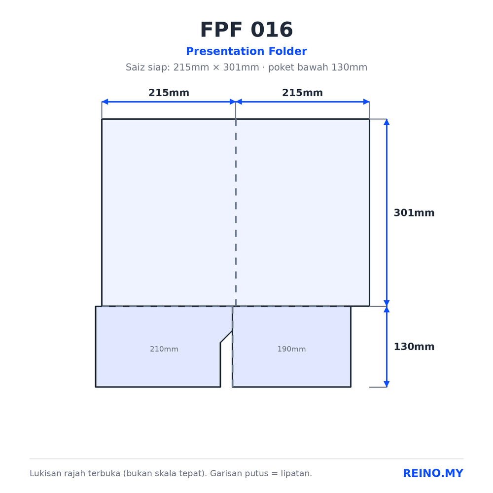 FPF 016