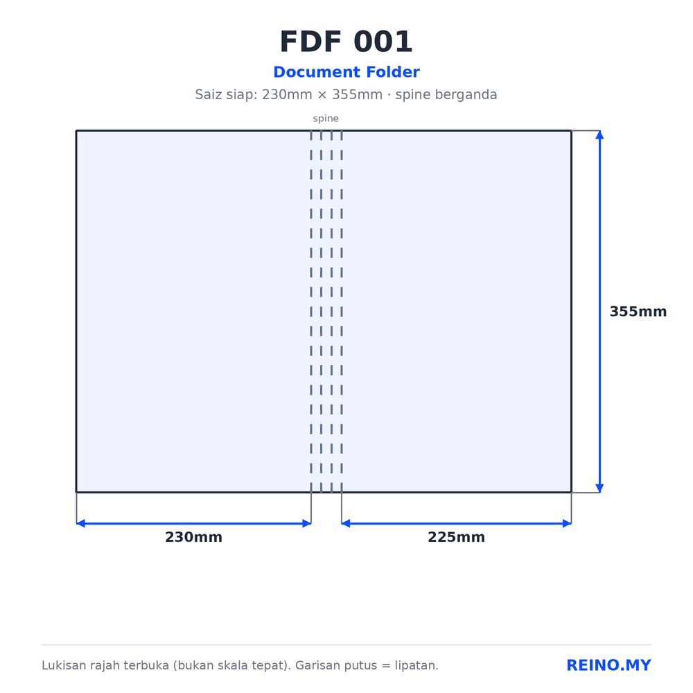 FDF 001