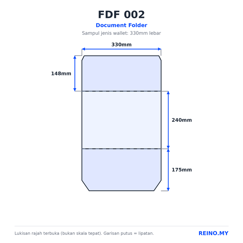 FDF 002
