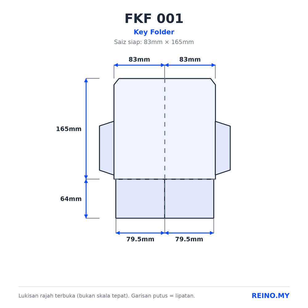 FKF 001