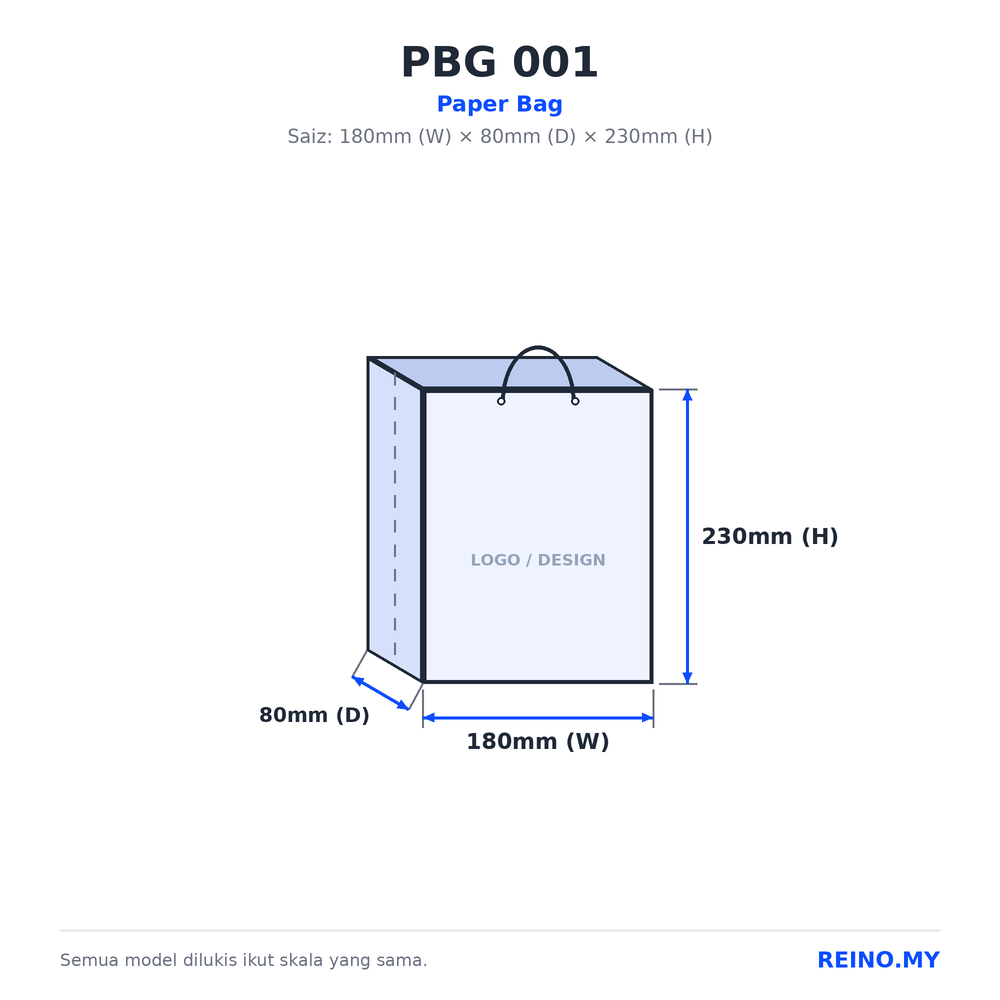 PBG 001