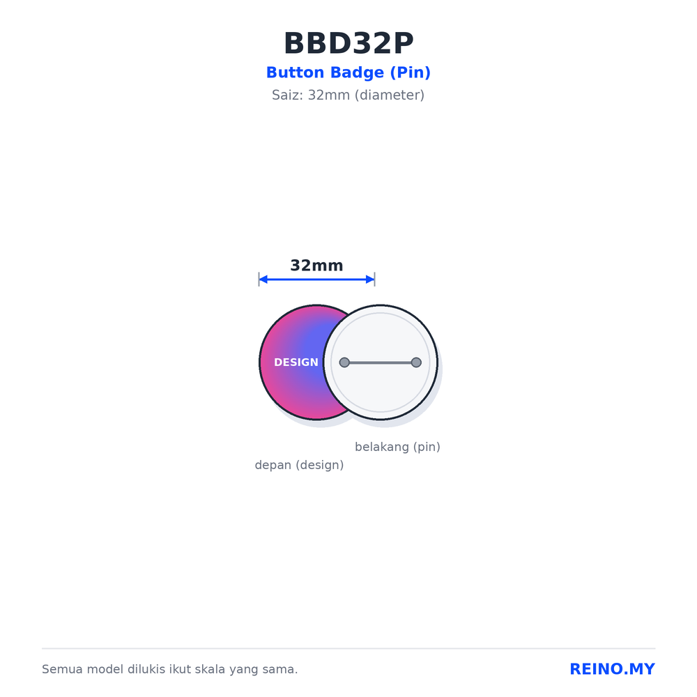 BBD32P