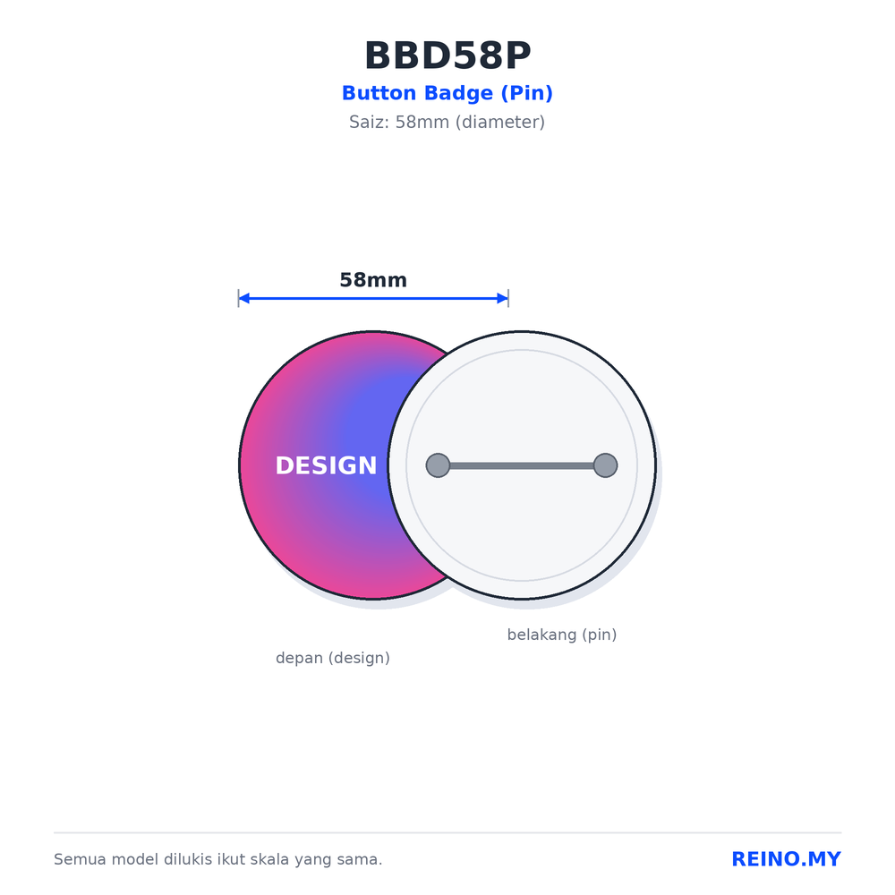 BBD58P