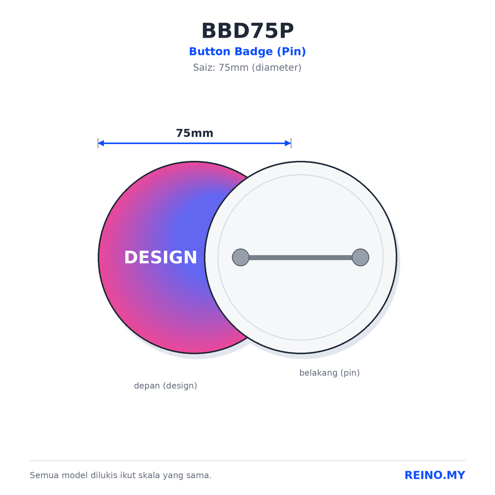 BBD75P