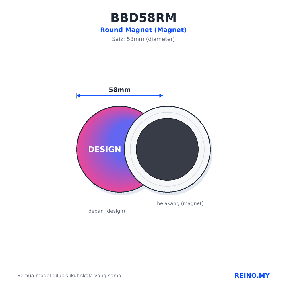 BBD58RM