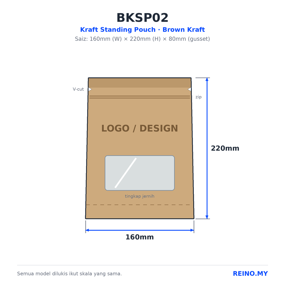 BKSP02