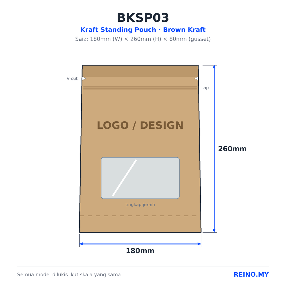 BKSP03