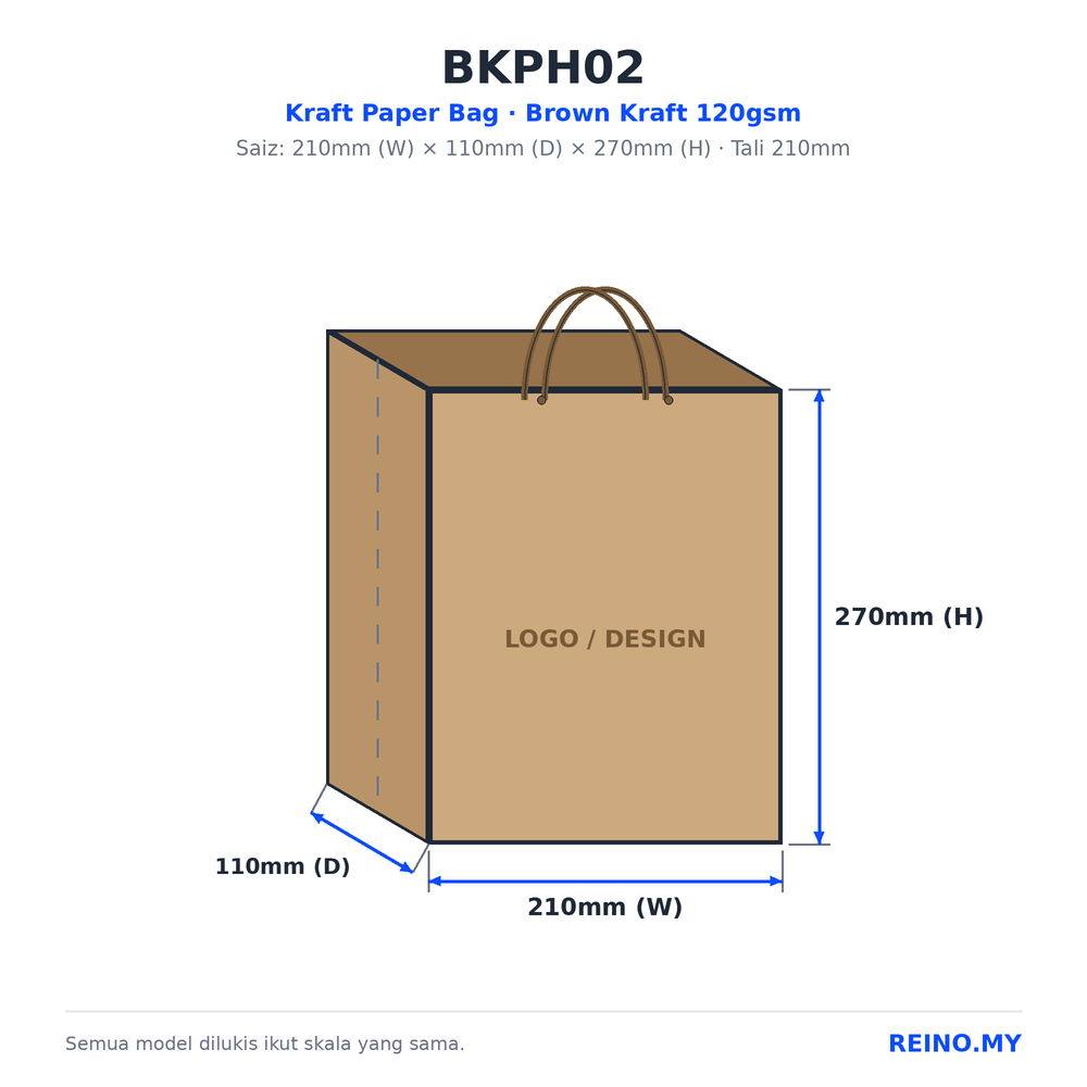 BKPH02