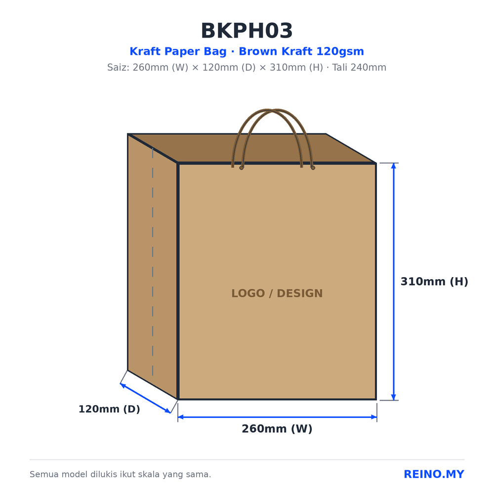 BKPH03