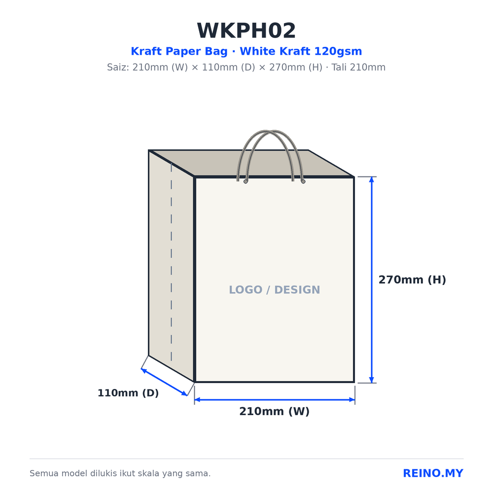 WKPH02
