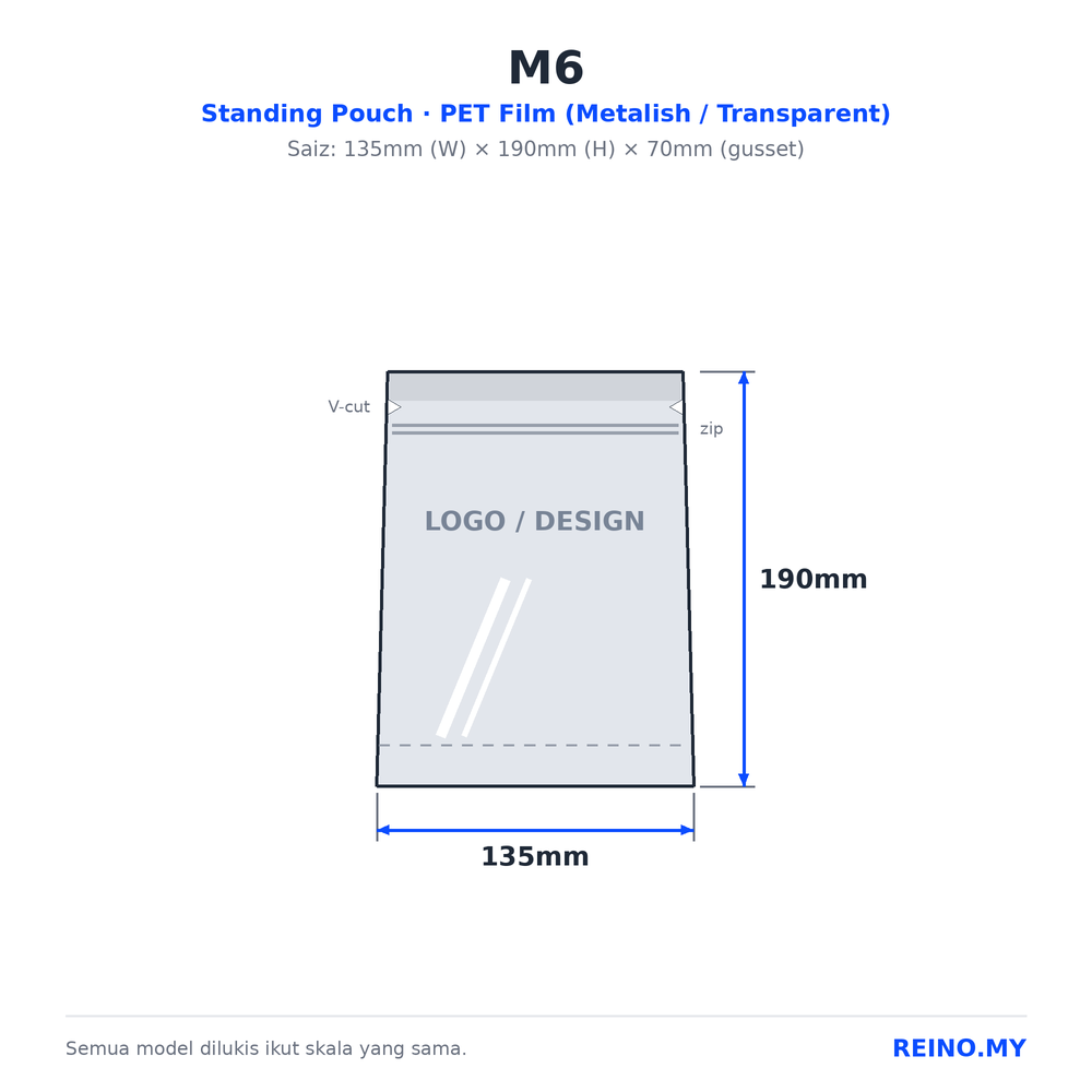 M6