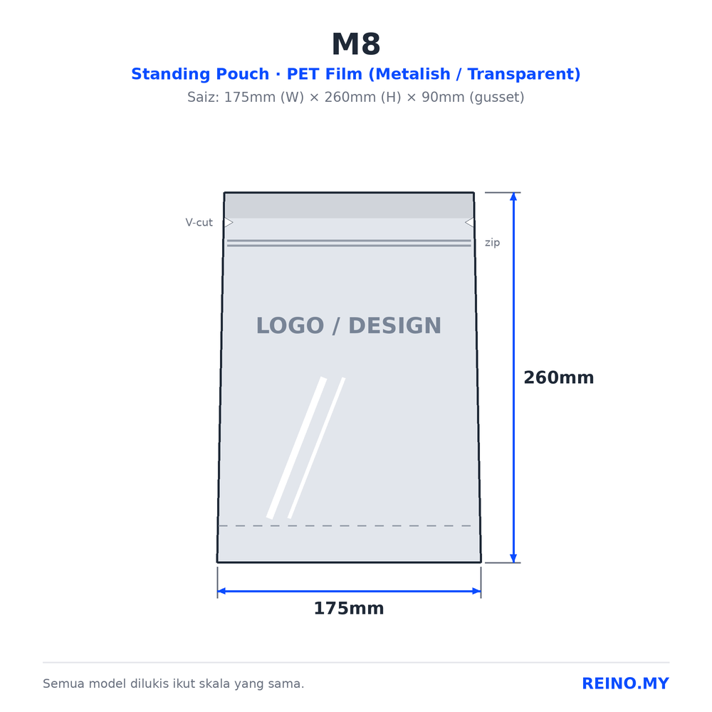 M8