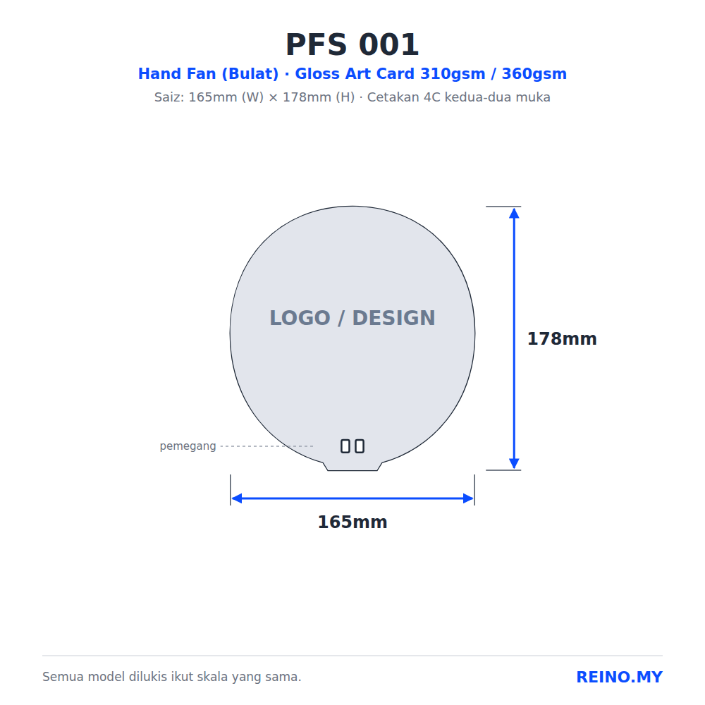 PFS 001
